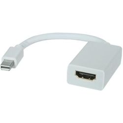 8Ware GC-MDPHDMI Mini DisplayPort to HDMI Cable L=20CM