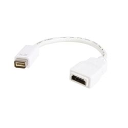StarTech Mini DVI to HDMI Video Adapter for Macbooks and iMacs - M/F