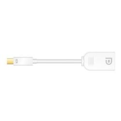 Cabac Mini DisplayPort (M) to DisplayPort (F) Cable - 15cm