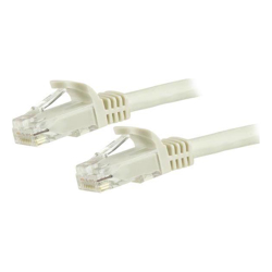 1.5 m Cat6 Cable - White Cat6 Patch Cord - Snagless RJ45 Connectors - 24 AWG Copper Wire - Ethernet - ETL (N6PATC150CMWH)