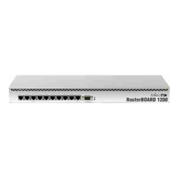 RouterBoard 1200 Rackmount Router 12 Month Warranty (Refurbished)