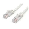 StarTech Cat5 Network Cables - StarTech Cat5e Patch Cable with Snagless RJ45 Connectors 1m White