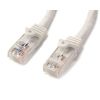Cat6 Network Cables - StarTech Cat6 Patch Cable with Snagless RJ45 Connectors 5m White