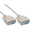 Astrotek - Astrotek Null Modem Cable 3m DB9 Female to Female 7C 30AWG-Cu Molded Type RoHS Grey