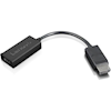 Lenovo Video Adapters - Lenovo DisplayPort to HDMI 2.0B Adapter