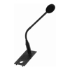 Other Security Options - Axis TC6901